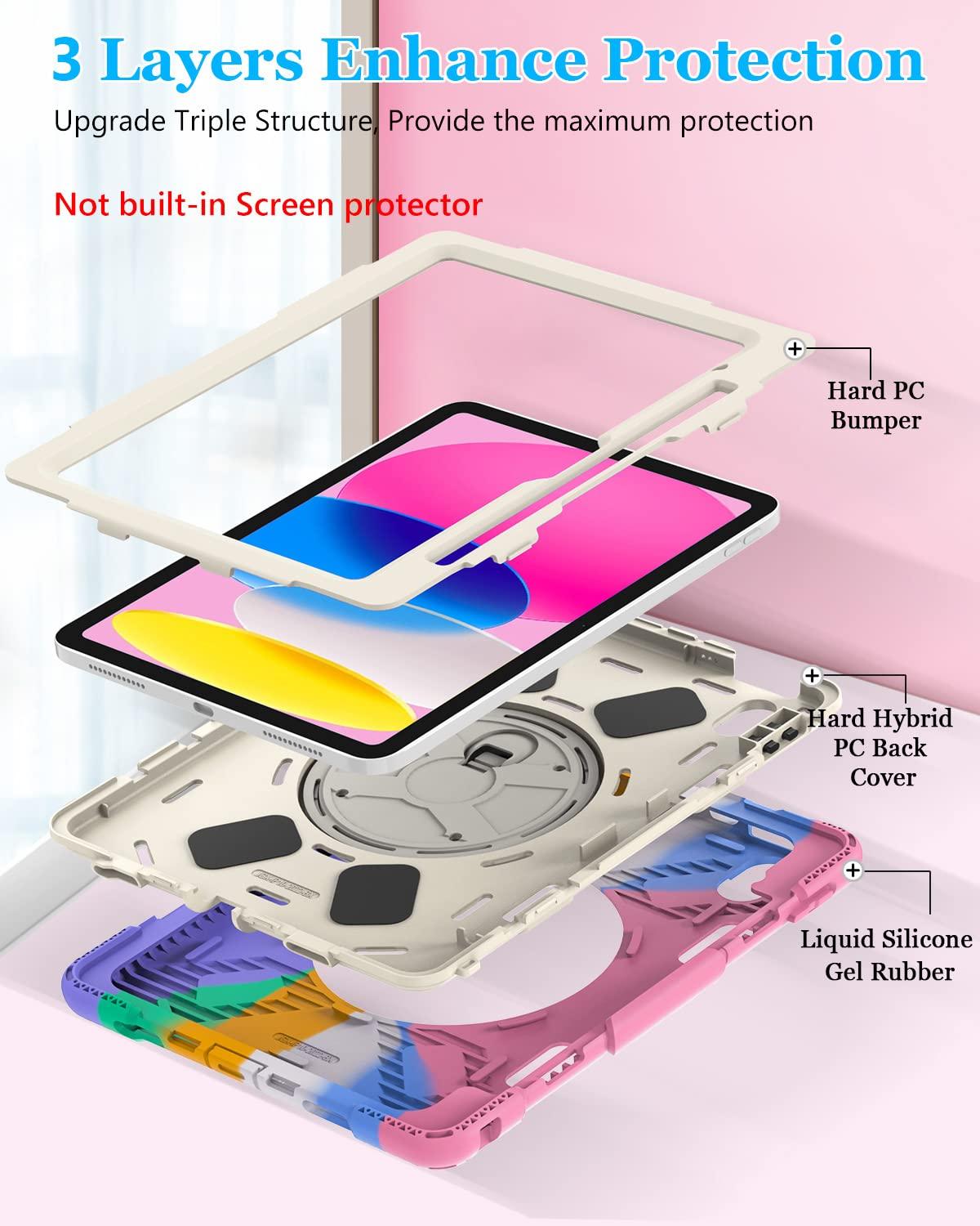 Case for iPad 10th Generation 10.9 inch JGX