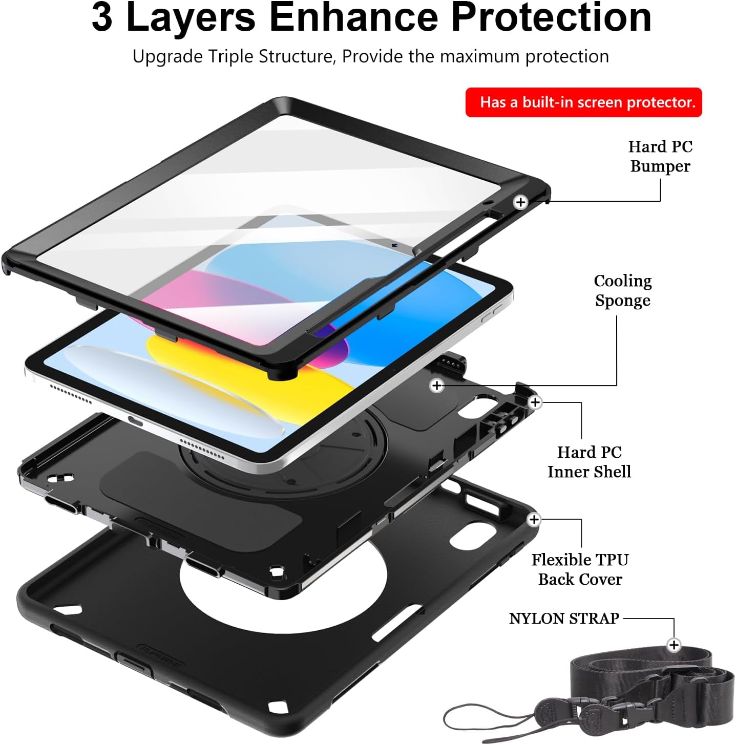 Case for iPad A16 11th Gen 11" 2025 / 10th Generation 10.9" 2022 FTL
