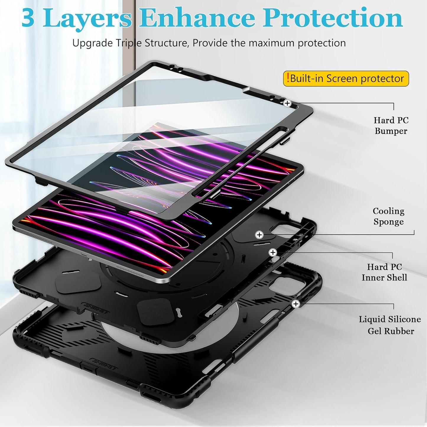 Case for iPad Pro 12.9 3th/4th/5th/6th Generation JGX